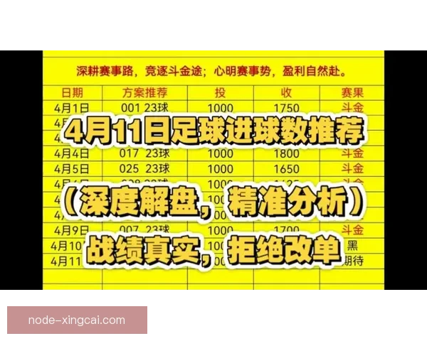 今日足球赛事深度解析及关键球员表现预测 今日足球赛事深度解析及关键球员表现预测