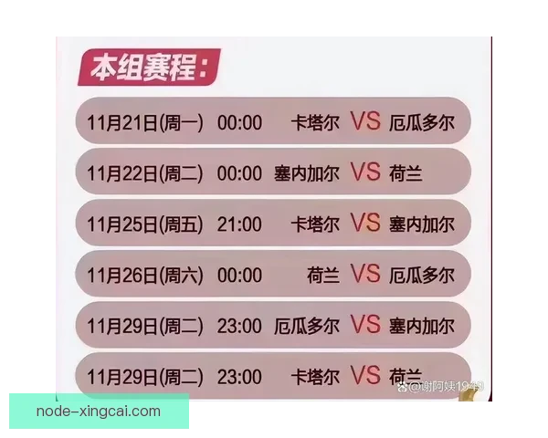 世界杯赛程全解析与关键对阵时间安排指南