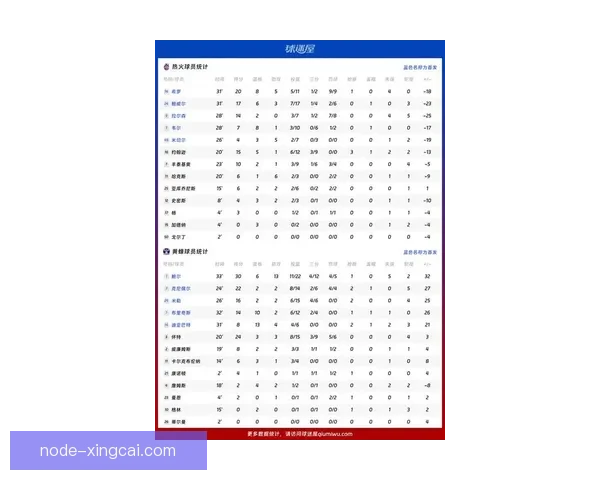 热火最新赛程全解析及球员状态展望与关键对决分析