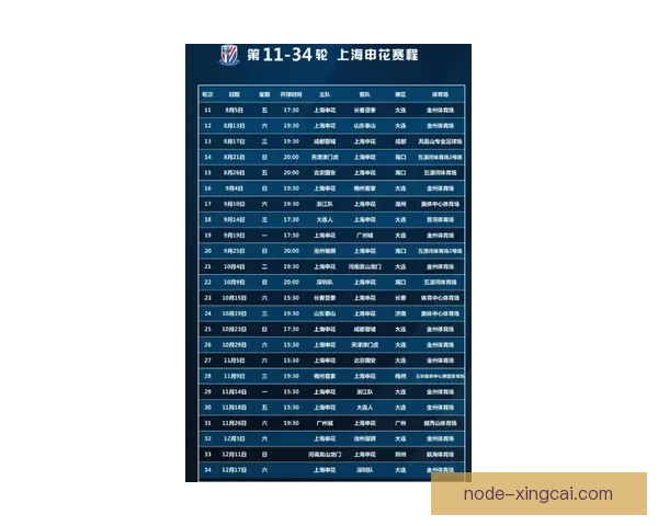 2026赛季NBA最新赛程全览及重点对决预测分析