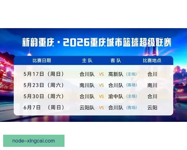 重庆超级联赛最新比分实时更新全面解析赛事战况走势